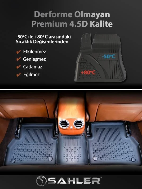 Kodiaq202602 دوسات تركى ساهلر متخصصة لسيارة سكودا كودياك 2026 Skoda Kodiaq