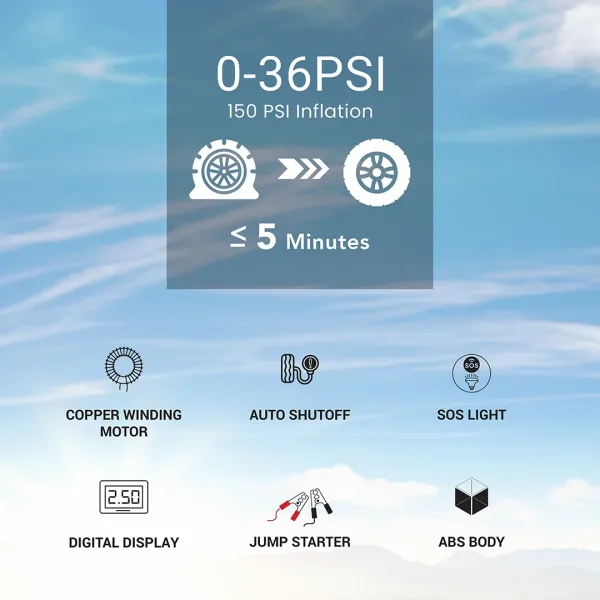 Digital Tyre Inflator Turbo Pro 720 جهاز تشغيل بطارية السيارة ستارتر Turbo Pro 720 (4×1) – باور بنك 7200mAh + منفاخ كاوتش ديجيتال – 150 PSI